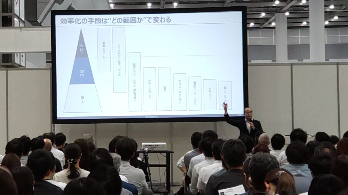 スライドを指しながら効率化の手段を解説する代表 安藤準